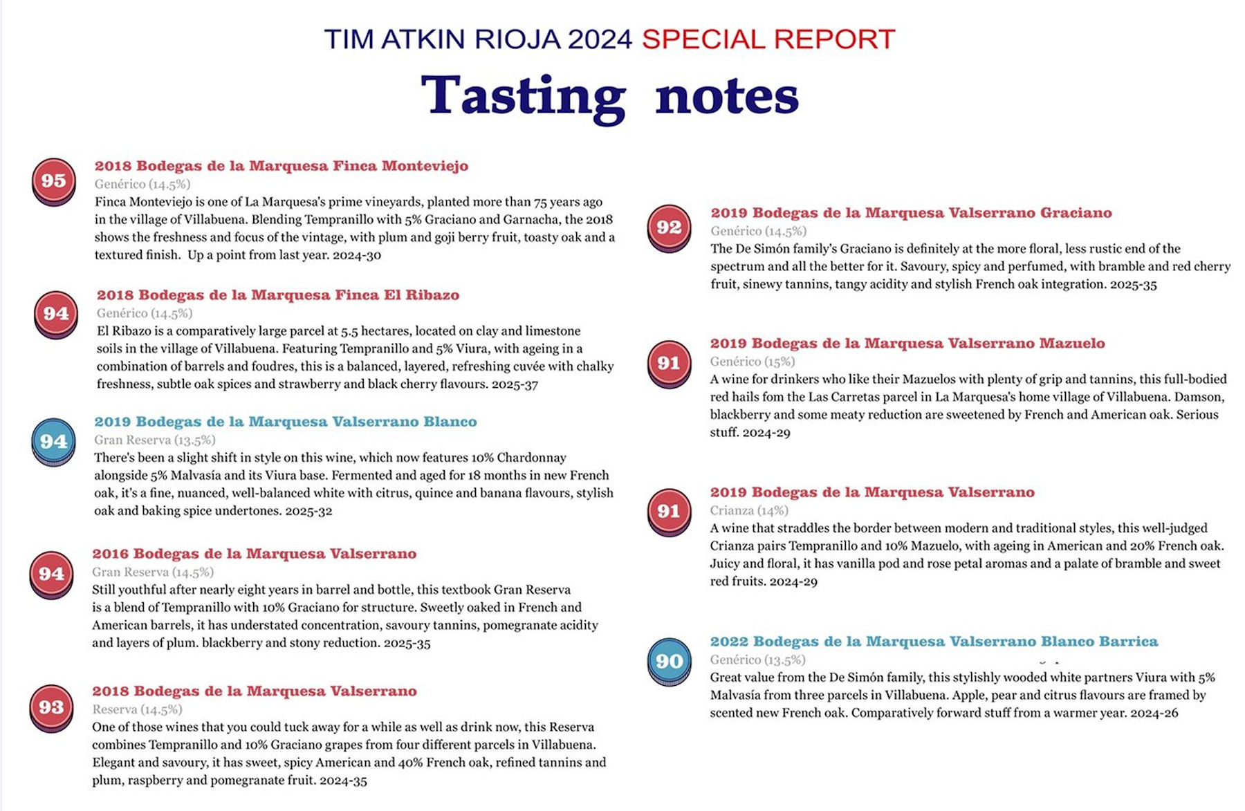 Tim-Atkin-Tasting-Notes_Rioja_2024_2YiWOdUdMHxtDJ