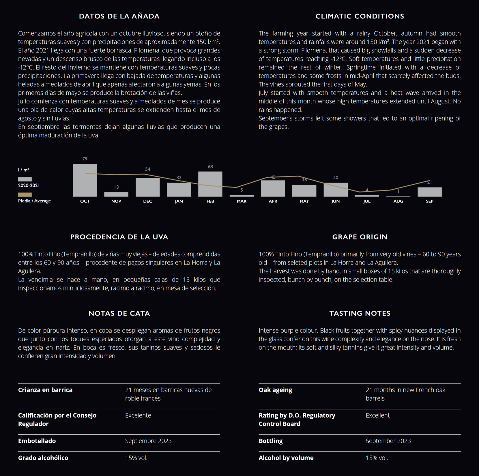aalto-ps-2021-comment
