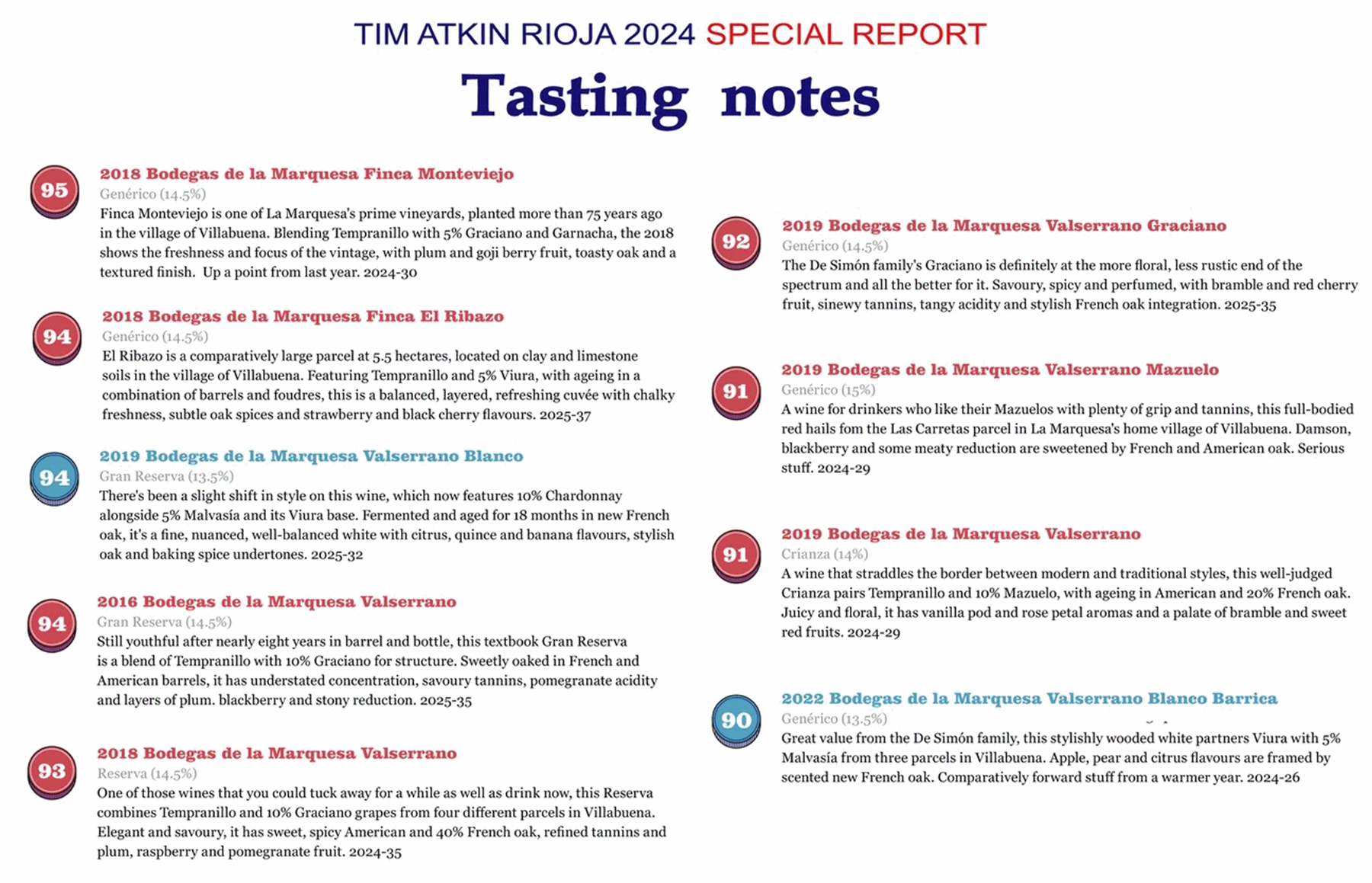 Tim-Atkin-Rioja-2024-Special-Report